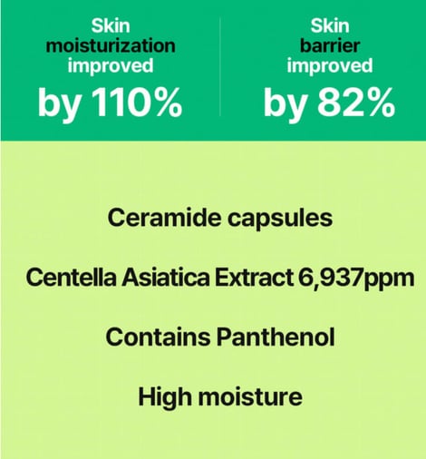 Lon.G Cica Cera Cream Micro SR Shot 50g - Image 4
