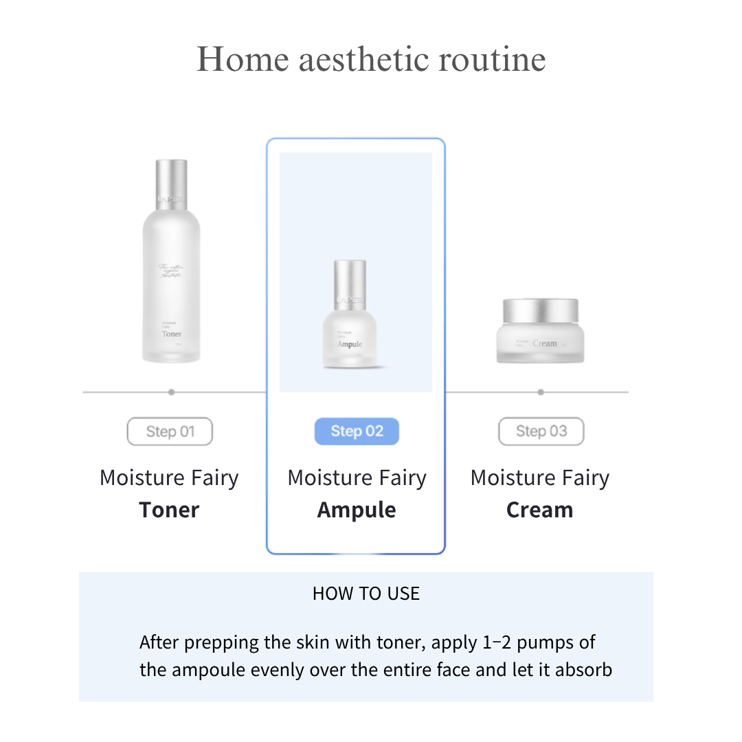 Laperi Moisture Fairy Ampoule (30ml)