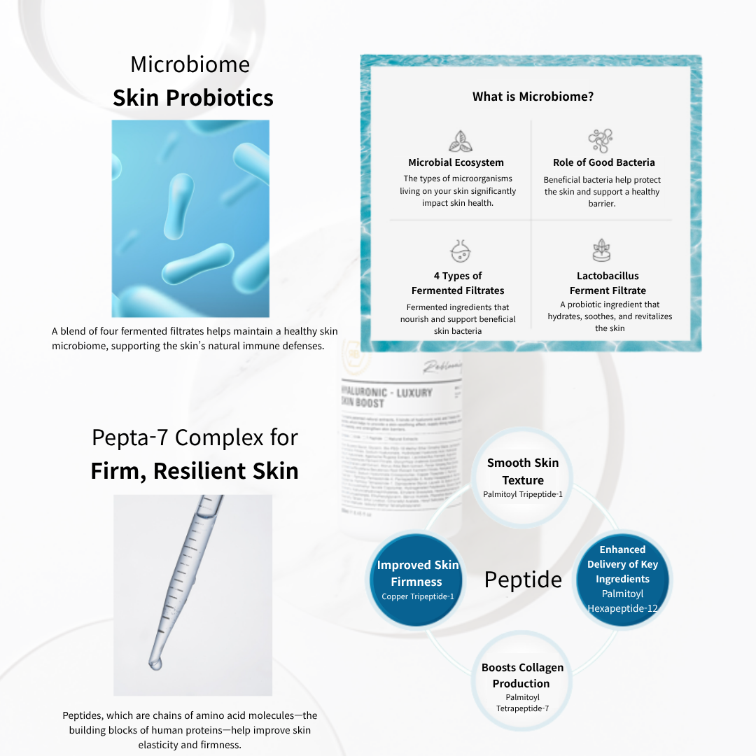 Rebloom HYALURONIC LUXURY SKINBOOST (100ml/250ml)