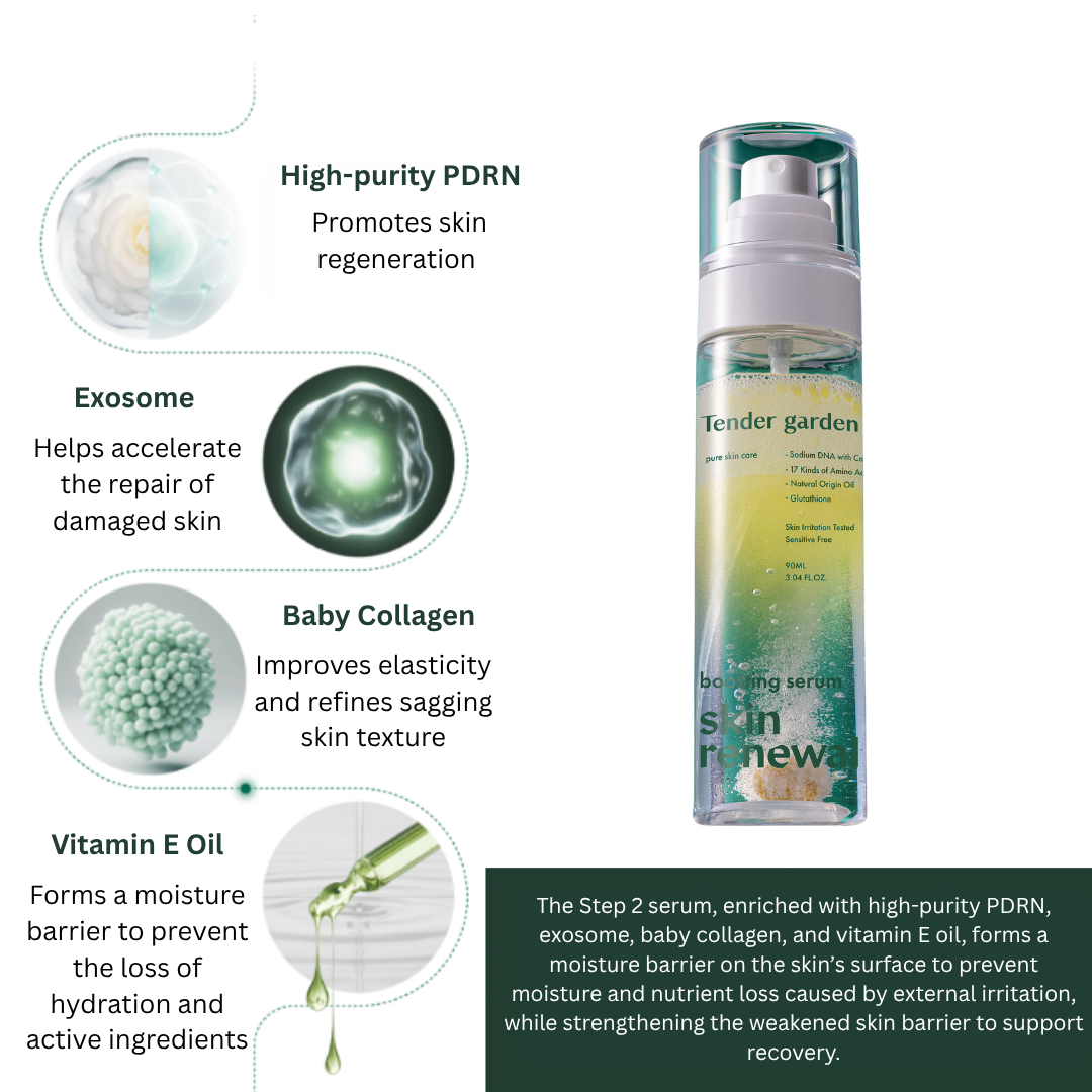 Tender garden Skin Renewal Dual Boosting Set (90ml) + Essence Tablet (1g)