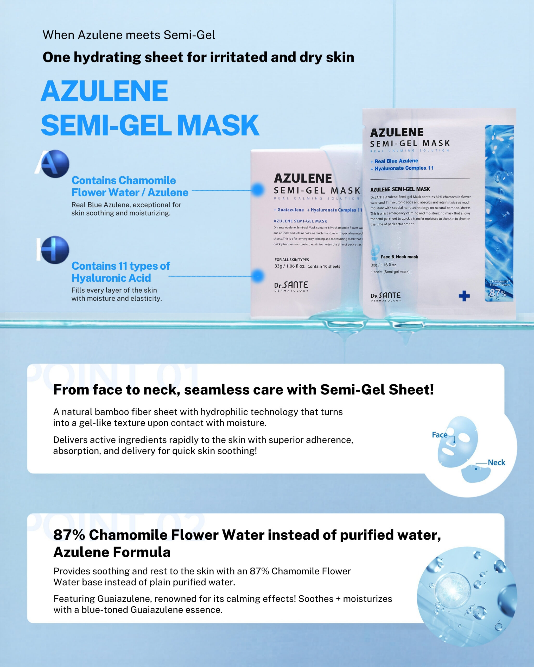 Dr.Sante Azulene Semi-Gel Mask (33g*10pcs) | Face & Neck Mask Login to see professional pricing Refresh and calm sensitive skin with the Dr. Sante Azulene Semi-Gel Mask, a premium face and neck mask infused with 33g of hydrating essence. Made with a biodegradable bamboo fiber semi-gel sheet, it delivers intensive moisture while adhering comfortably to both the face and neck for maximum absorption. Key Benefits Soothes Sensitive Skin with Guaiazulene Formulated with Guaiazulene, a soothing ingredient known for helping calm irritated and sensitive skin. Leaves skin feeling comfortable, refreshed, and balanced. Biodegradable Bamboo Fiber Semi-Gel Sheet Made from natural bamboo fiber bonded with a hydrogel (H₂O) structure. Soft, breathable, and biodegradable for a comfortable fit and enhanced moisture delivery. Adheres seamlessly to both the face and neck. 33g of Intensive Hydrating Essence Each mask contains 33g of nourishing essence, equivalent to the amount found in more than six 5ml ampoules. Delivers long-lasting hydration while helping improve skin softness and radiance. Texture A lightweight, sky-blue hydrating essence infused with 33g of moisture-rich formula. The semi-gel sheet hugs the contours of the face and neck, allowing the soothing essence to absorb evenly while providing intensive hydration and calming care. Recommended For Sensitive skin Dry or dehydrated skin Skin needing soothing after environmental stress Anyone looking for intensive face and neck hydration How to Use After cleansing, prepare your skin with Dr. Sante Azulene Soother Toner. Remove the Dr. Sante Azulene Semi-Gel Mask from the pouch and apply it evenly to the face and neck. Apply any remaining essence from the pouch over the mask for an extra boost of hydration. Leave on for 7–10 minutes. Remove the mask and gently pat the remaining essence into the skin until fully absorbed. Size: 33g × 1 Sheet Dr.Sante Azulene Semi-Gel Mask (33g*10pcs) | Face & Neck Mask Ingredients: Chamomilla Recutita (Matricaria) Flower Water (87%), Glycereth-26, 1,2-Hexanediol, Glycerin, Centaurea Cyanus Flower Extract, Guaiazulene, Sodium Hyaluronate, Hyaluronic Acid, Sodium Hyaluronate Crosspolymer, Hydrolyzed Glycosaminoglycans, Hydrolyzed Sodium Hyaluronate, Hydrolyzed Hyaluronic Acid, Sodium Acetylated Hyaluronate, Dimethylsilanol Hyaluronate, Hydroxypropyltrimonium Hyaluronate, Chamomilla Recutita (Matricaria) Flower Extract, Centella Asiatica Extract, Viola Tricolor Extract, Clitoria Ternatea Flower Extract, Aloe Barbadensis Leaf Extract, Gardenia Florida Fruit Extract, Arnica Montana Flower Extract, Hedera Helix (Ivy) Extract, Camellia Sinensis Leaf Extract, Ceramide NP, Beta-Glucan, Panthenol, Pentylene Glycol, Hydrogenated Lecithin, Caprylic/Capric Triglyceride, Dextrin, Polyglutamic Acid, Deoxyphytantriyl Palmitamide MEA, Water, Cholesterol, Hydroxyethyl Acrylate/Sodium Acryloyldimethyl Taurate Copolymer, Simmondsia Chinensis (Jojoba) Seed Oil, Citrus Aurantium Dulcis (Orange) Peel Oil.