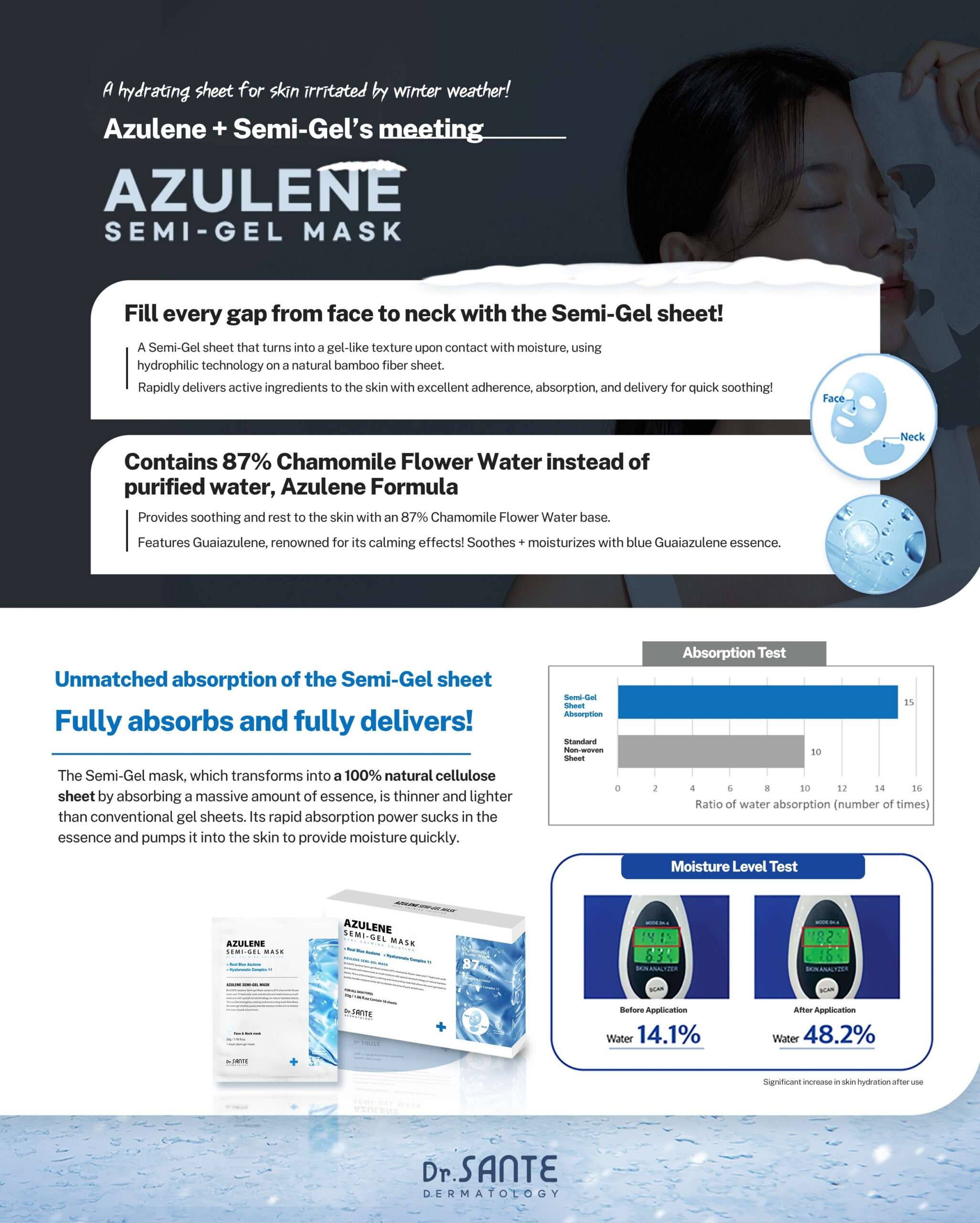 Dr.Sante Azulene Semi-Gel Mask (33g*10pcs) | Face & Neck Mask Login to see professional pricing Refresh and calm sensitive skin with the Dr. Sante Azulene Semi-Gel Mask, a premium face and neck mask infused with 33g of hydrating essence. Made with a biodegradable bamboo fiber semi-gel sheet, it delivers intensive moisture while adhering comfortably to both the face and neck for maximum absorption. Key Benefits Soothes Sensitive Skin with Guaiazulene Formulated with Guaiazulene, a soothing ingredient known for helping calm irritated and sensitive skin. Leaves skin feeling comfortable, refreshed, and balanced. Biodegradable Bamboo Fiber Semi-Gel Sheet Made from natural bamboo fiber bonded with a hydrogel (H₂O) structure. Soft, breathable, and biodegradable for a comfortable fit and enhanced moisture delivery. Adheres seamlessly to both the face and neck. 33g of Intensive Hydrating Essence Each mask contains 33g of nourishing essence, equivalent to the amount found in more than six 5ml ampoules. Delivers long-lasting hydration while helping improve skin softness and radiance. Texture A lightweight, sky-blue hydrating essence infused with 33g of moisture-rich formula. The semi-gel sheet hugs the contours of the face and neck, allowing the soothing essence to absorb evenly while providing intensive hydration and calming care. Recommended For Sensitive skin Dry or dehydrated skin Skin needing soothing after environmental stress Anyone looking for intensive face and neck hydration How to Use After cleansing, prepare your skin with Dr. Sante Azulene Soother Toner. Remove the Dr. Sante Azulene Semi-Gel Mask from the pouch and apply it evenly to the face and neck. Apply any remaining essence from the pouch over the mask for an extra boost of hydration. Leave on for 7–10 minutes. Remove the mask and gently pat the remaining essence into the skin until fully absorbed. Size: 33g × 1 Sheet Dr.Sante Azulene Semi-Gel Mask (33g*10pcs) | Face & Neck Mask Ingredients: Chamomilla Recutita (Matricaria) Flower Water (87%), Glycereth-26, 1,2-Hexanediol, Glycerin, Centaurea Cyanus Flower Extract, Guaiazulene, Sodium Hyaluronate, Hyaluronic Acid, Sodium Hyaluronate Crosspolymer, Hydrolyzed Glycosaminoglycans, Hydrolyzed Sodium Hyaluronate, Hydrolyzed Hyaluronic Acid, Sodium Acetylated Hyaluronate, Dimethylsilanol Hyaluronate, Hydroxypropyltrimonium Hyaluronate, Chamomilla Recutita (Matricaria) Flower Extract, Centella Asiatica Extract, Viola Tricolor Extract, Clitoria Ternatea Flower Extract, Aloe Barbadensis Leaf Extract, Gardenia Florida Fruit Extract, Arnica Montana Flower Extract, Hedera Helix (Ivy) Extract, Camellia Sinensis Leaf Extract, Ceramide NP, Beta-Glucan, Panthenol, Pentylene Glycol, Hydrogenated Lecithin, Caprylic/Capric Triglyceride, Dextrin, Polyglutamic Acid, Deoxyphytantriyl Palmitamide MEA, Water, Cholesterol, Hydroxyethyl Acrylate/Sodium Acryloyldimethyl Taurate Copolymer, Simmondsia Chinensis (Jojoba) Seed Oil, Citrus Aurantium Dulcis (Orange) Peel Oil.